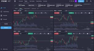Discover Exciting PrimeXBT Bonuses for Traders